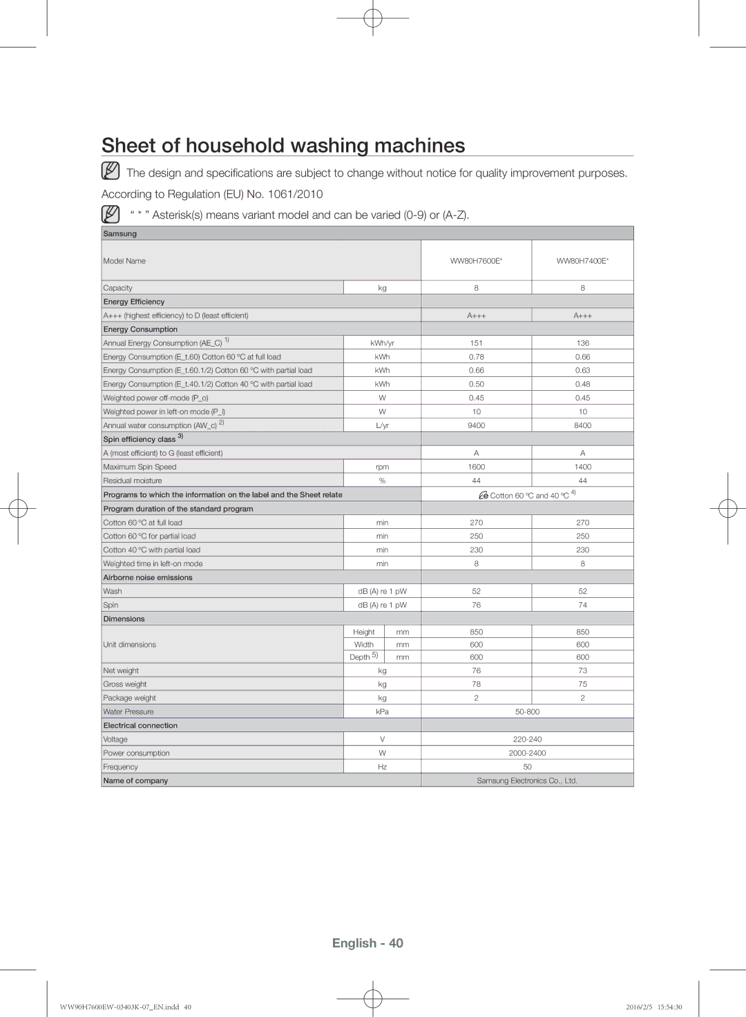 Samsung WW90H7400EW/EE, WW80H7400EW/EE, WW90H7600EW/EE, WW80H7600EW/EE manual Sheet of household washing machines 