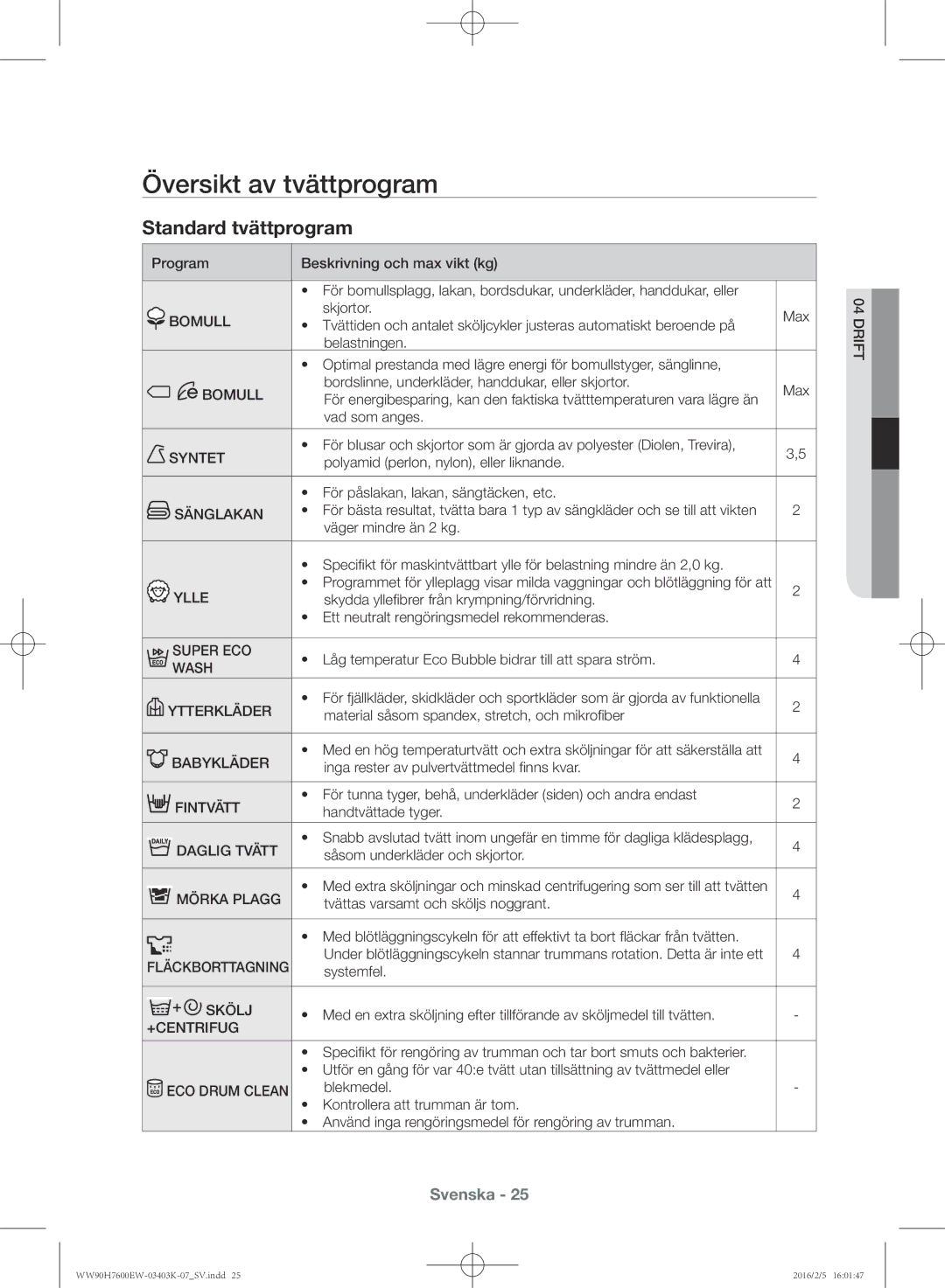 Samsung WW80H7400EW/EE, WW90H7400EW/EE, WW90H7600EW/EE, WW80H7600EW/EE manual Översikt av tvättprogram, Standard tvättprogram 