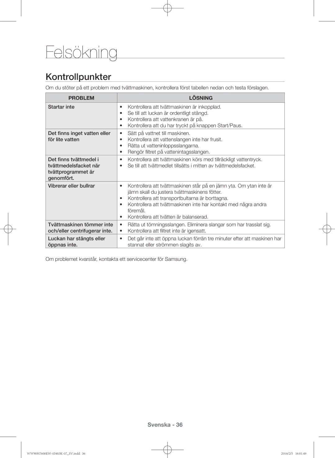 Samsung WW90H7400EW/EE, WW80H7400EW/EE, WW90H7600EW/EE, WW80H7600EW/EE manual Felsökning, Kontrollpunkter 