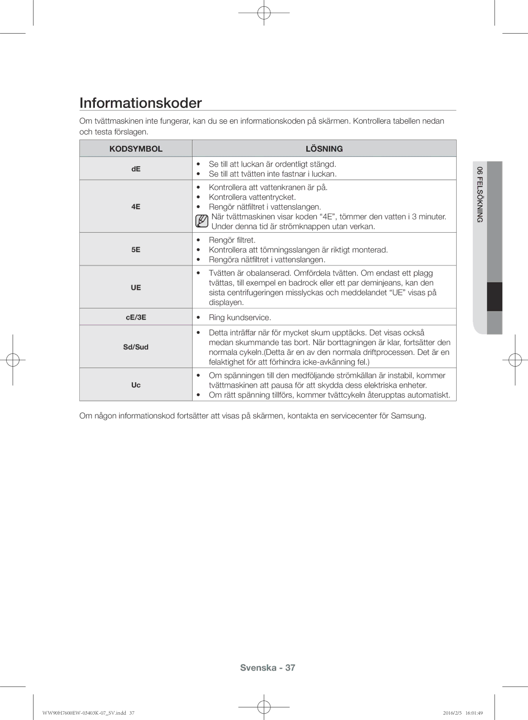 Samsung WW80H7400EW/EE, WW90H7400EW/EE, WW90H7600EW/EE, WW80H7600EW/EE manual Informationskoder, Kodsymbol Lösning 