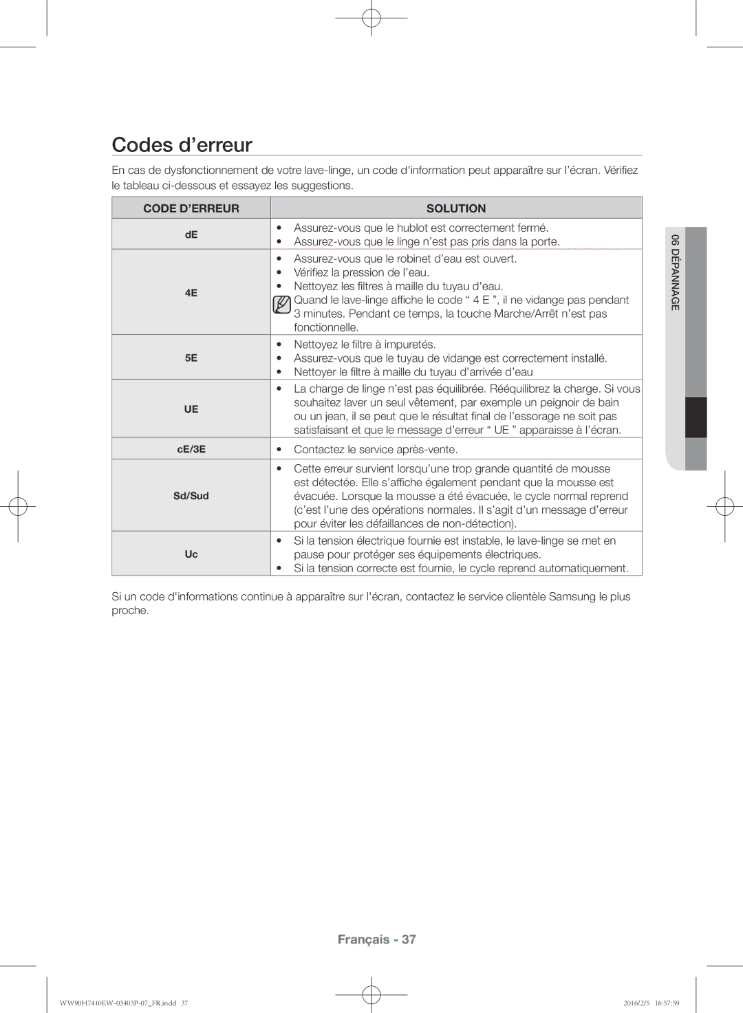 Samsung WW90H7410EW/EF manual Codes d’erreur, Code D’ERREUR Solution 