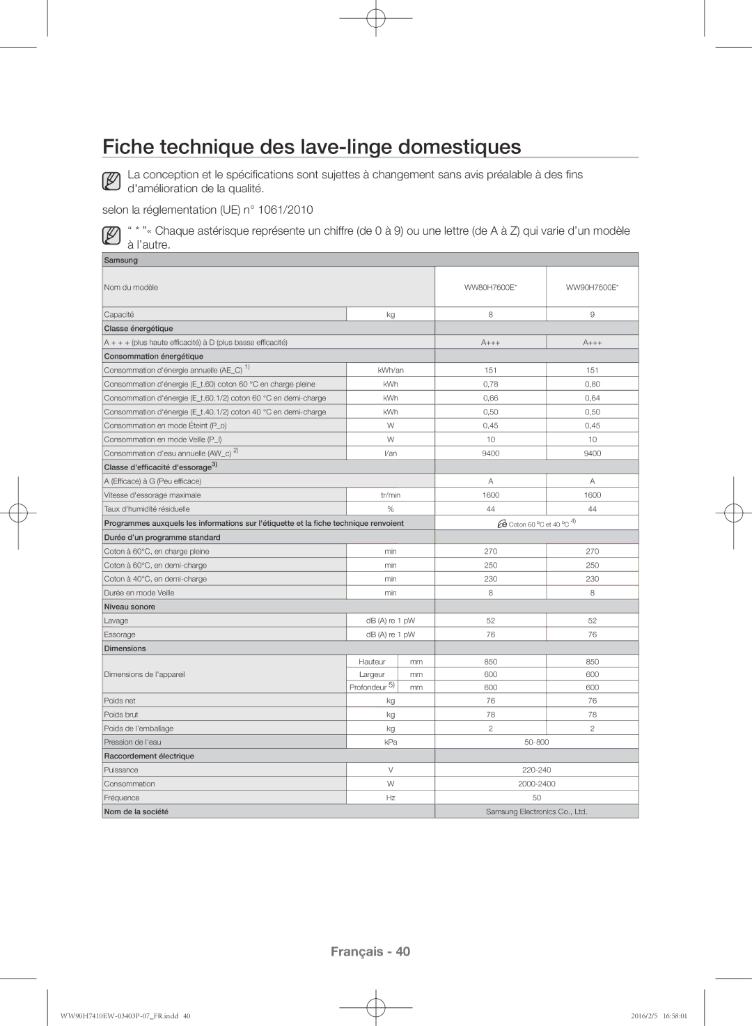 Samsung WW90H7410EW/EF manual Fiche technique des lave-linge domestiques 