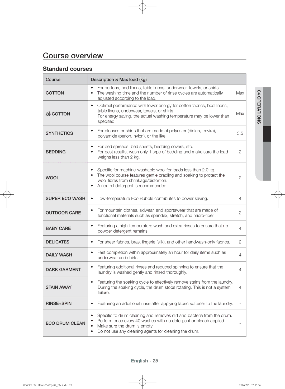 Samsung WW90H7410EW/KJ manual Course overview, Standard courses 