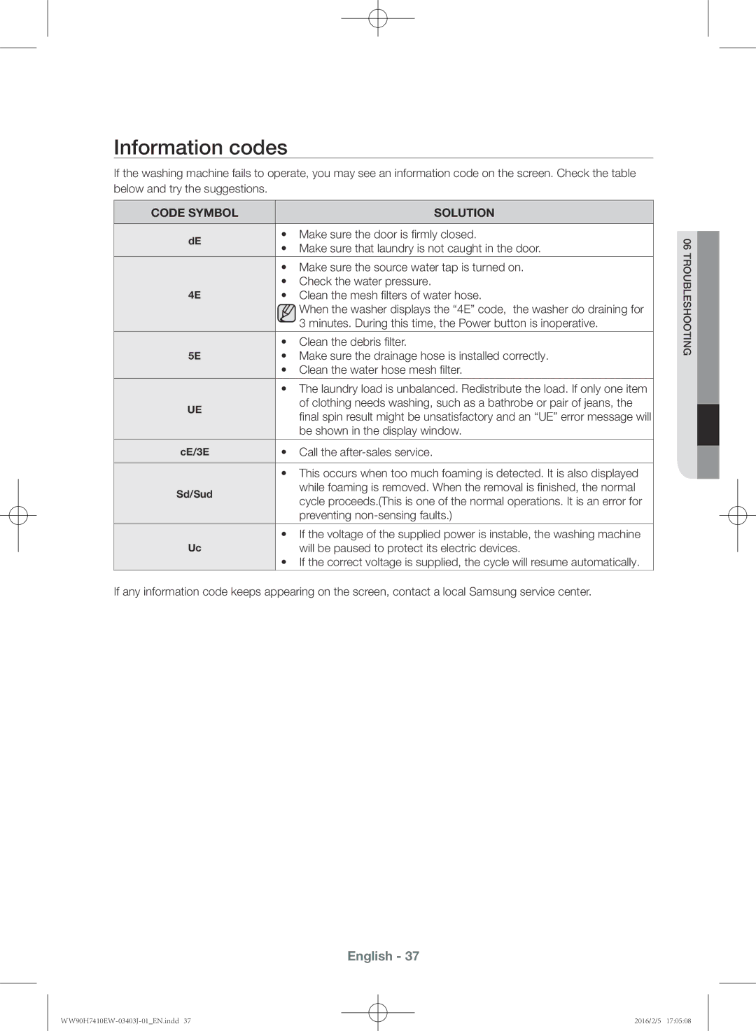 Samsung WW90H7410EW/KJ manual Information codes, Code Symbol Solution 