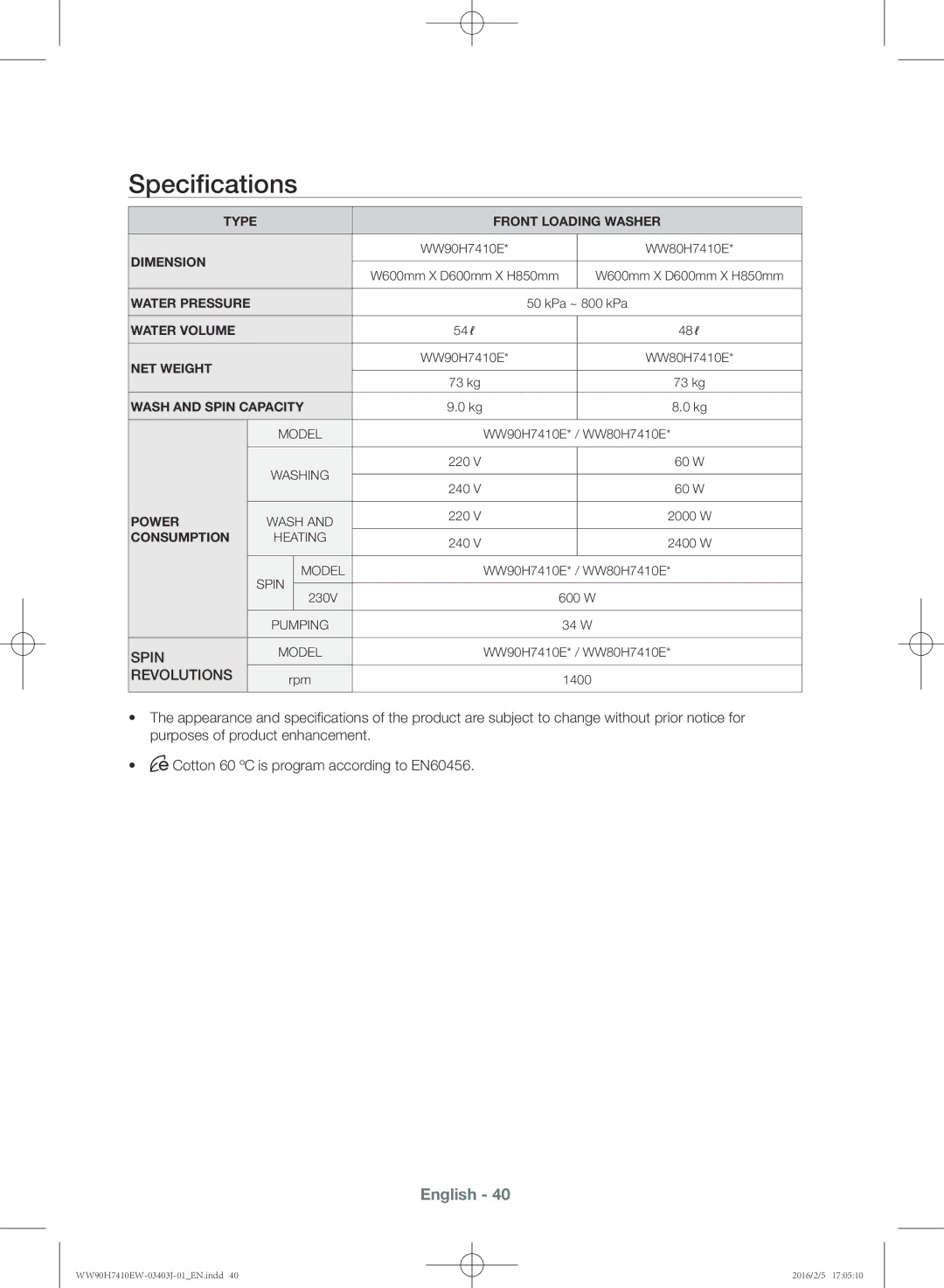 Samsung WW90H7410EW/KJ manual Specifications, Revolutions 