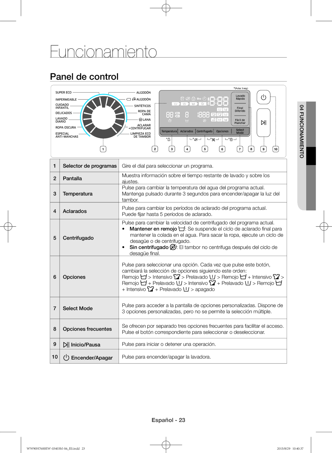 Samsung WW90H7610EW/EC manual Funcionamiento, Panel de control 