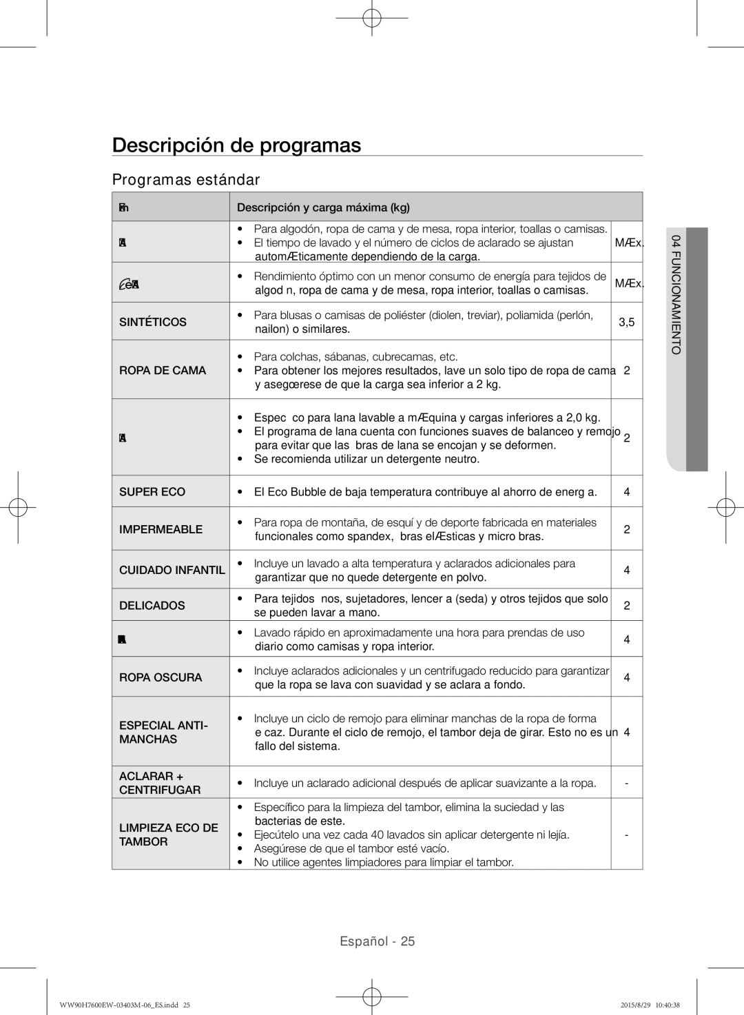 Samsung WW90H7610EW/EC manual Descripción de programas, Programas estándar 