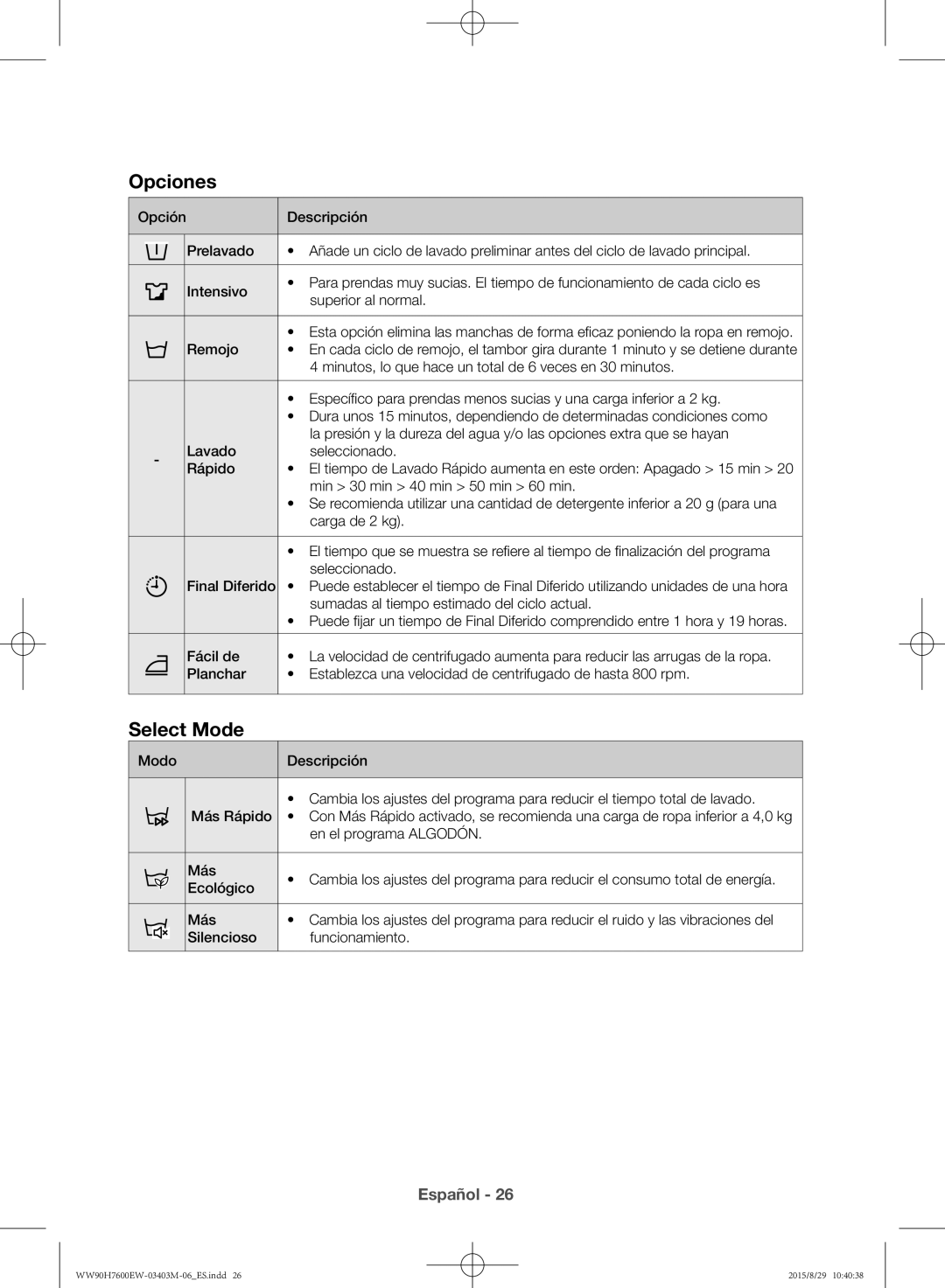 Samsung WW90H7610EW/EC manual Opciones, Select Mode 