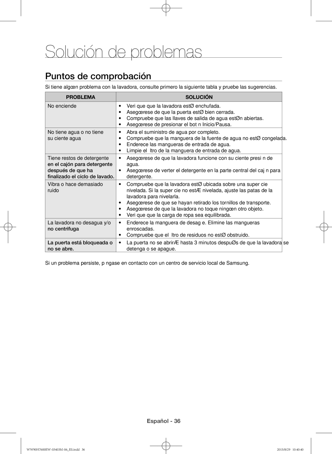 Samsung WW90H7610EW/EC manual Solución de problemas, Puntos de comprobación 