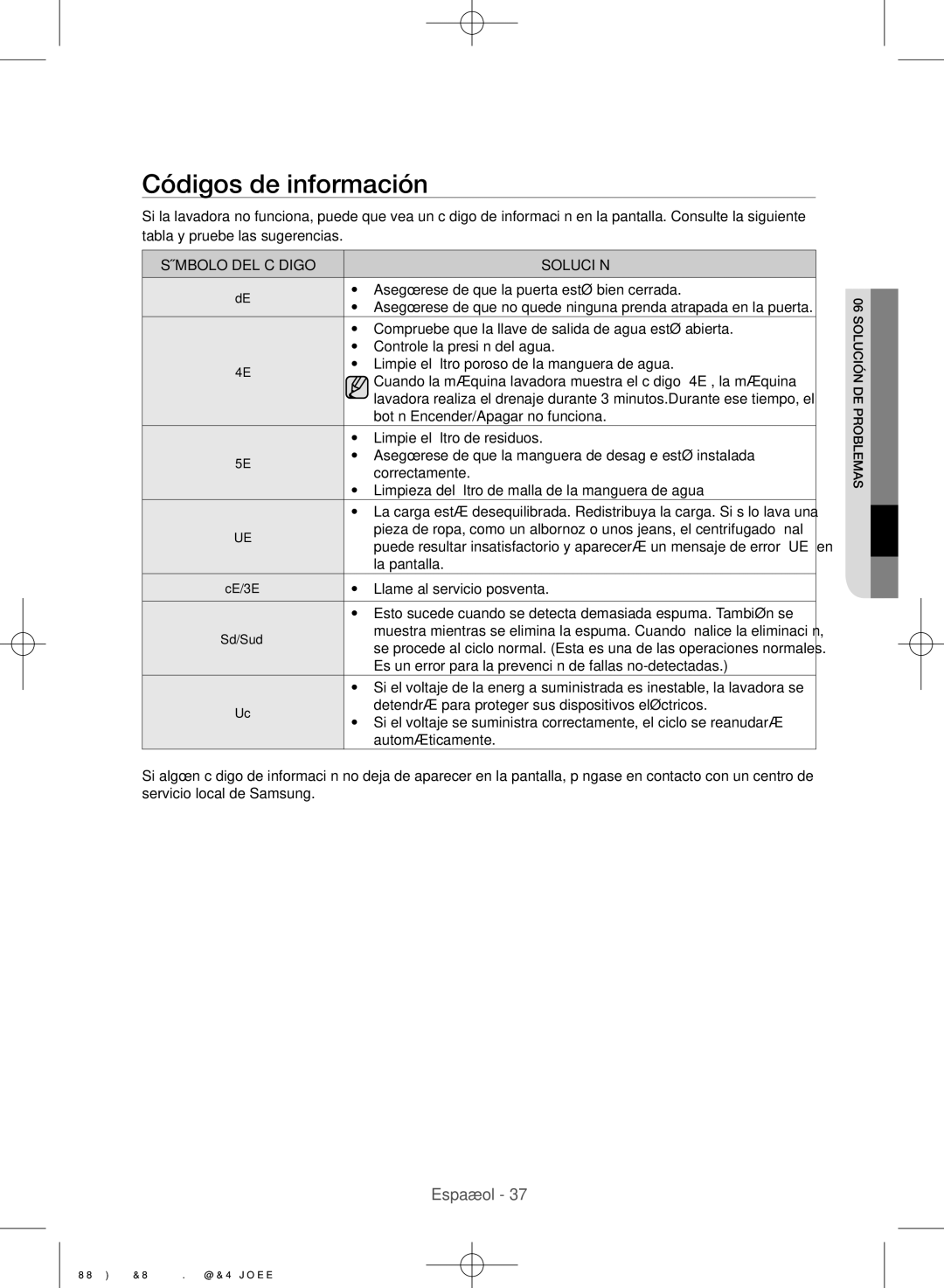 Samsung WW90H7610EW/EC manual Códigos de información, Símbolo DEL Código Solución 