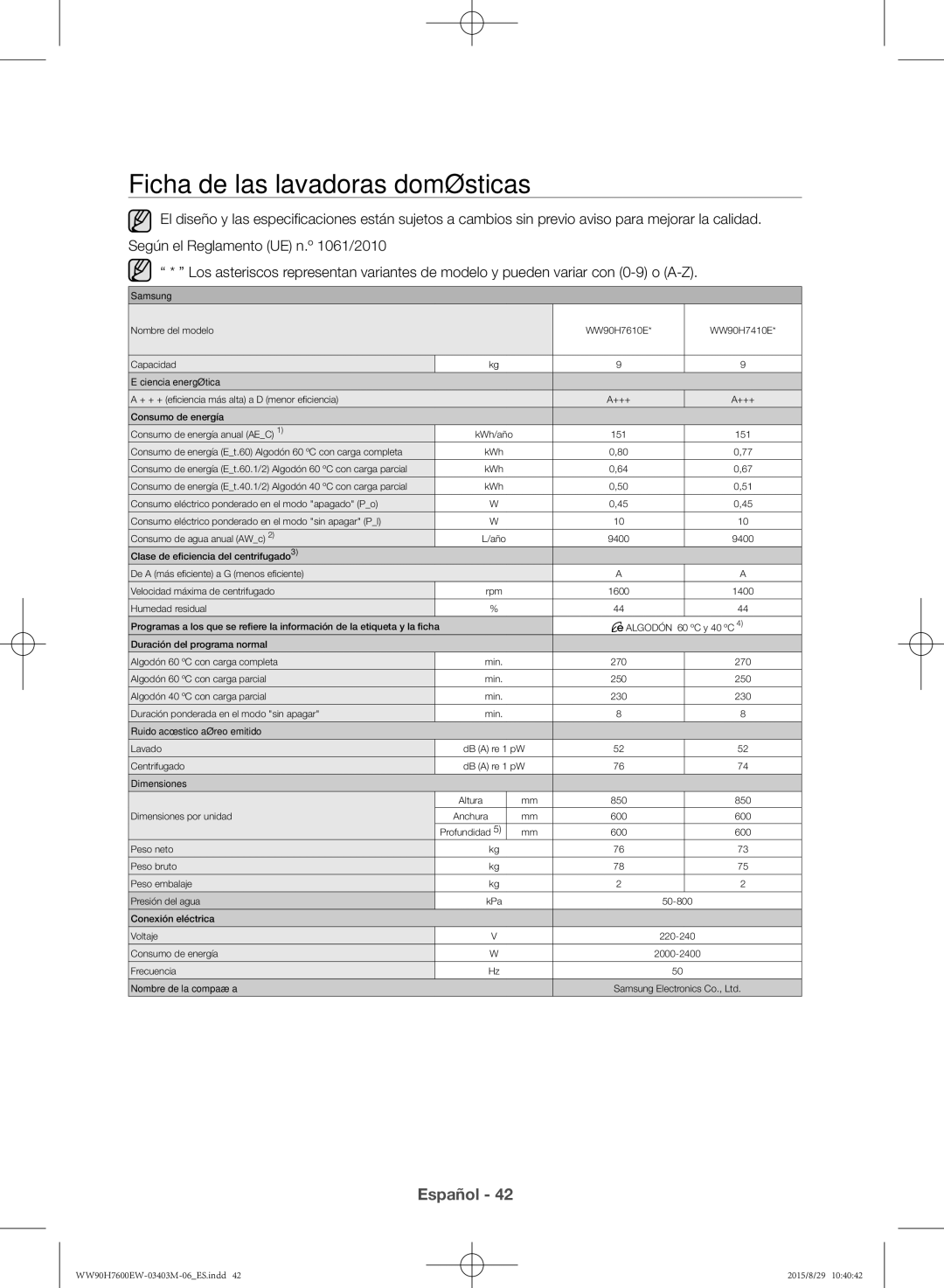 Samsung WW90H7610EW/EC manual Ficha de las lavadoras domésticas 