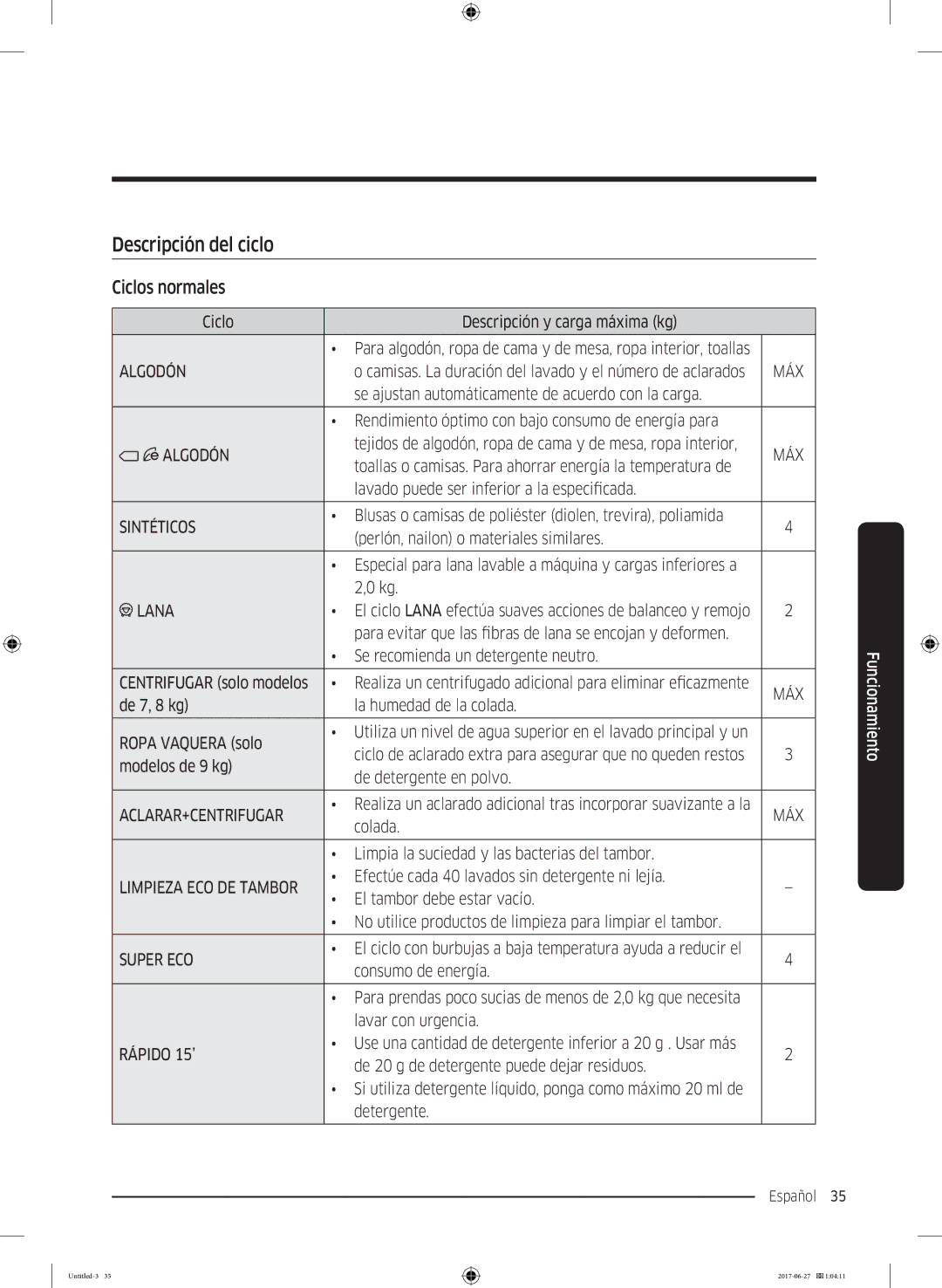 Samsung WW80J5555FX/EC, WW90J5355FW/EC, WW80J5355DW/EP, WW80J5355DW/EC, WW80J5355MW/EC Descripción del ciclo, Ciclos normales 