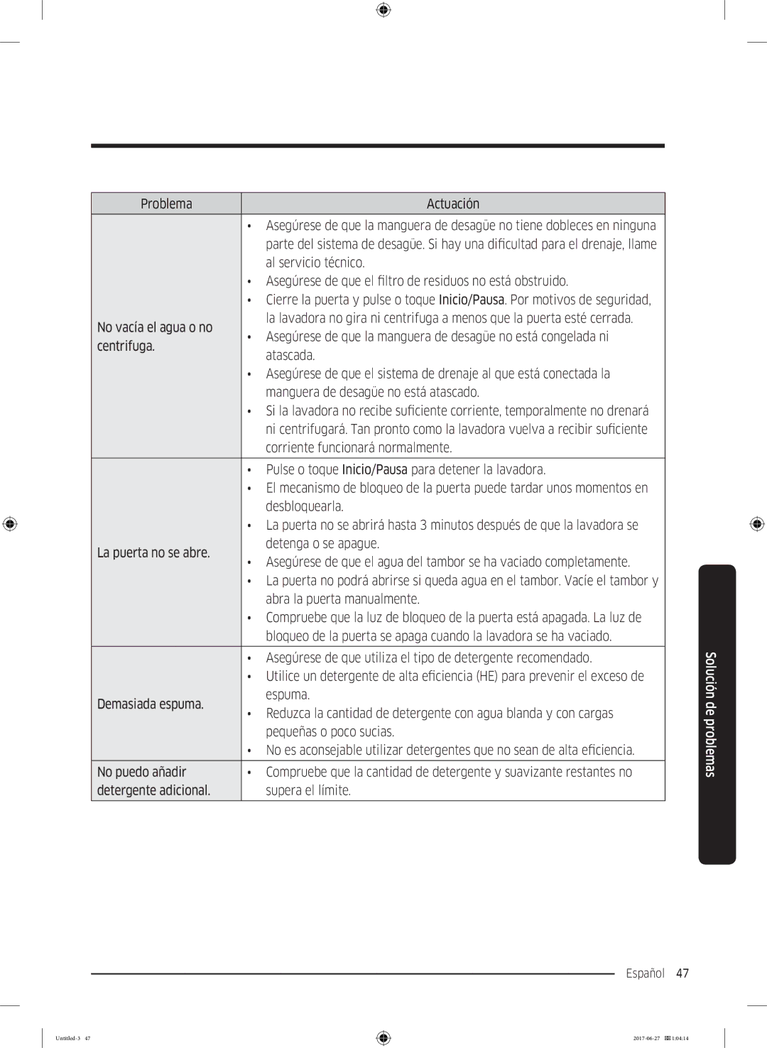 Samsung WW70J5555DW/EC, WW90J5355FW/EC, WW80J5355DW/EP, WW80J5355DW/EC, WW80J5355MW/EC, WW80J5355MW/EP Al servicio técnico 