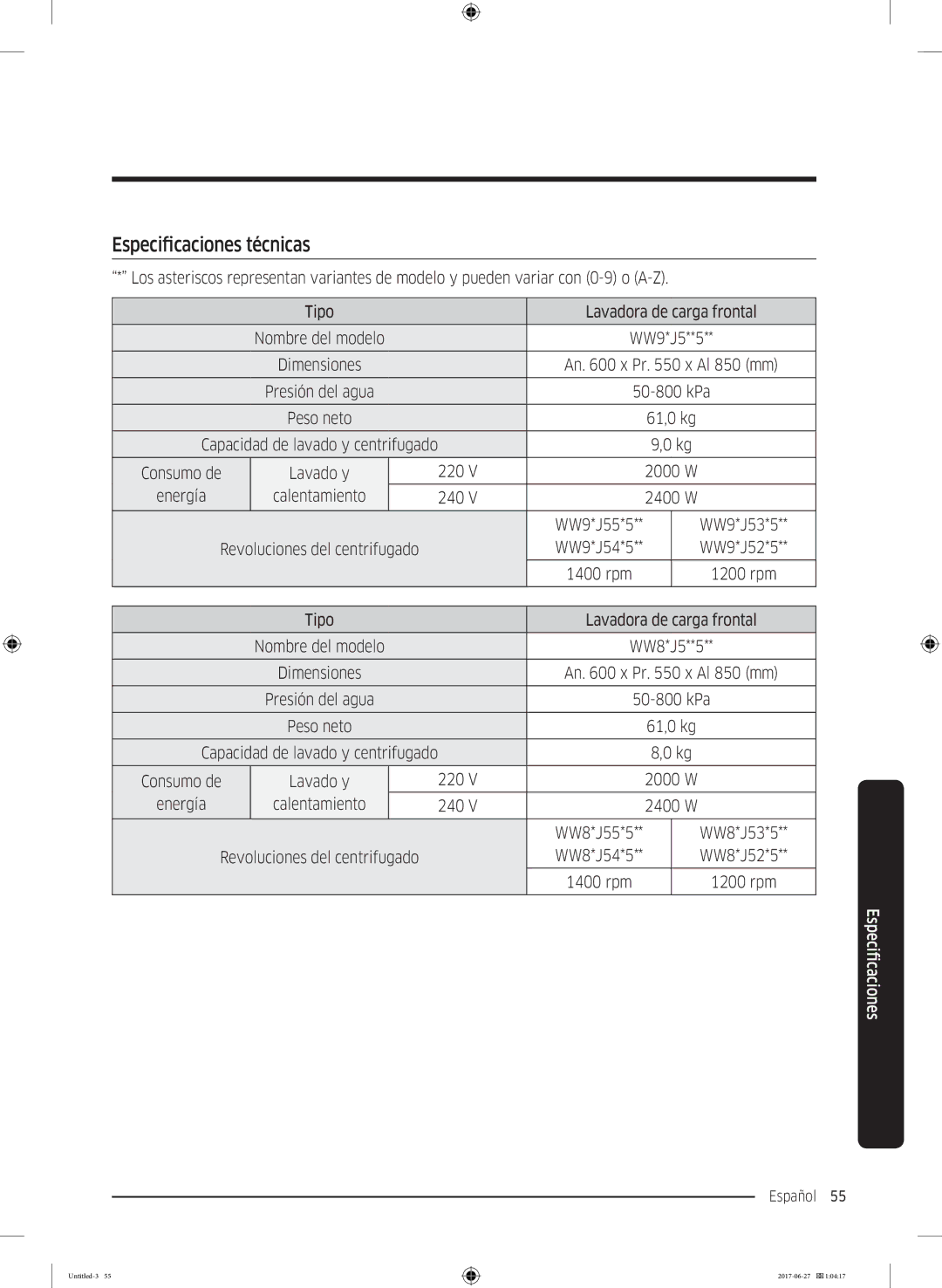 Samsung WW80J5355MW/EC, WW90J5355FW/EC, WW80J5355DW/EP, WW80J5355DW/EC manual Especificaciones técnicas, rpm 1200 rpm Tipo 