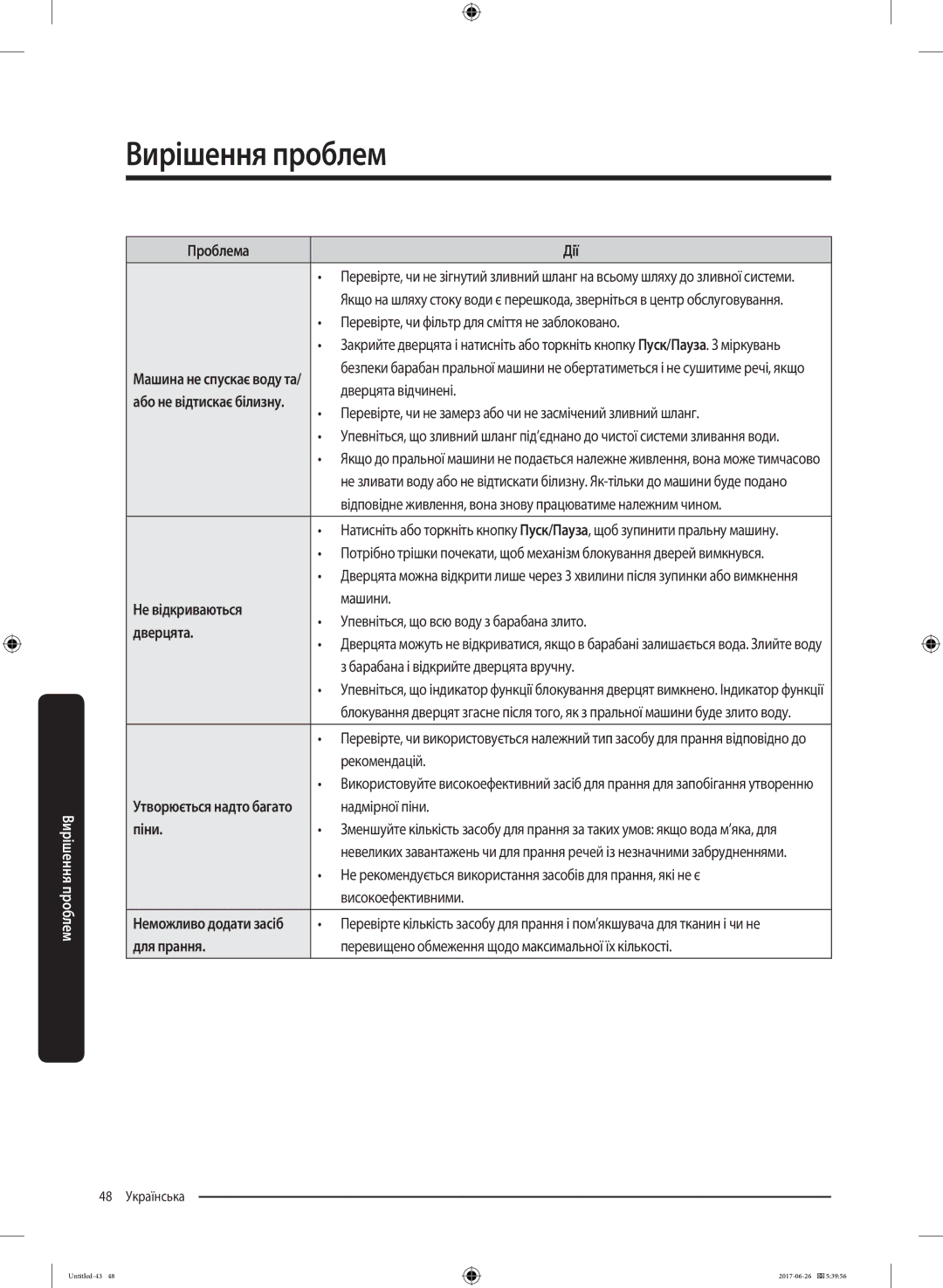 Samsung WW90J5446FW/LP, WW90J5446FX/LP manual Не відкриваються, Дверцята, Піни, Для прання 