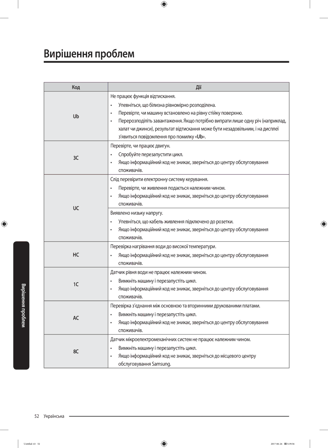 Samsung WW90J5446FW/LP, WW90J5446FX/LP manual Не працює функція відтискання, Упевніться, що білизна рівномірно розподілена 