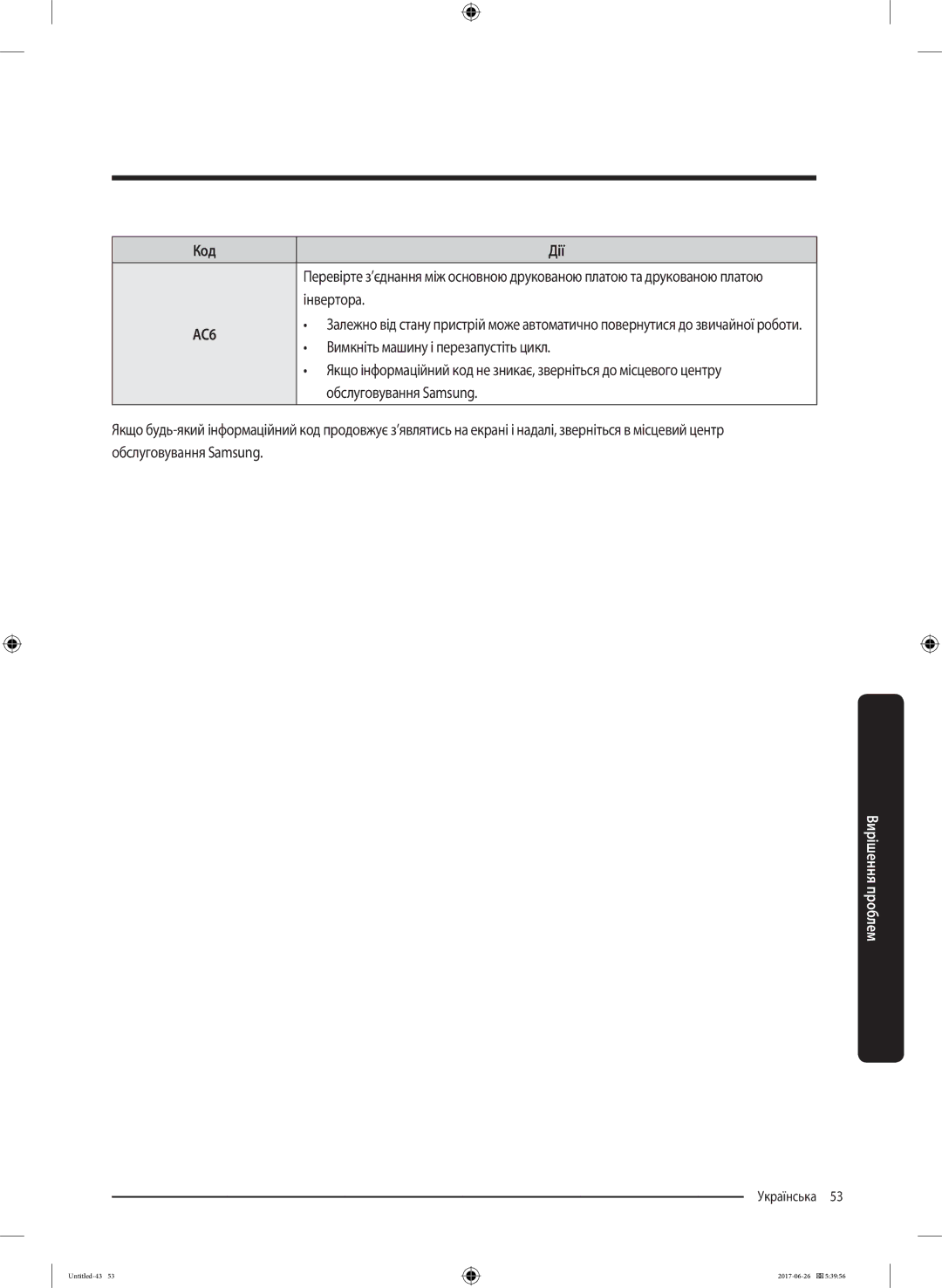 Samsung WW90J5446FX/LP, WW90J5446FW/LP manual Інвертора, AC6 