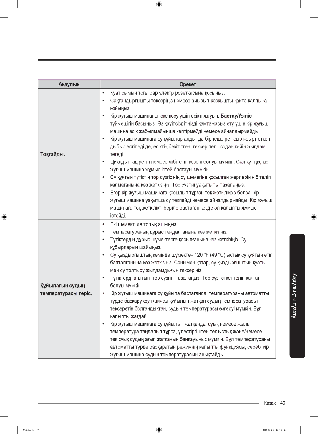 Samsung WW90J5446FX/LP, WW90J5446FW/LP manual Тоқтайды, Құйылатын судың, Температурасы теріс 