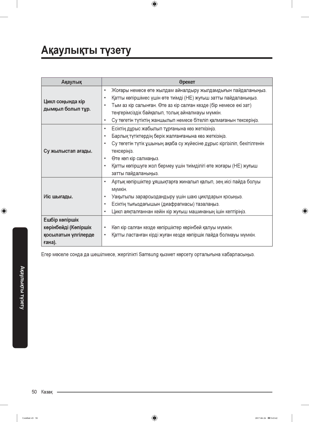 Samsung WW90J5446FW/LP manual Цикл соңында кір, Дымқыл болып тұр, Су жылыстап ағады, Иіс шығады, Қосылатын үлгілерде, Ғана 