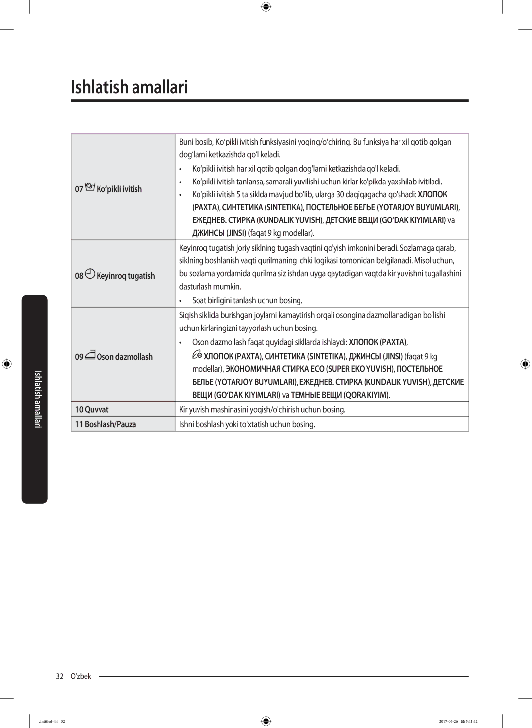 Samsung WW90J5446FW/LP, WW90J5446FX/LP manual Ko‘pikli ivitish, Keyinroq tugatish, Oson dazmollash 