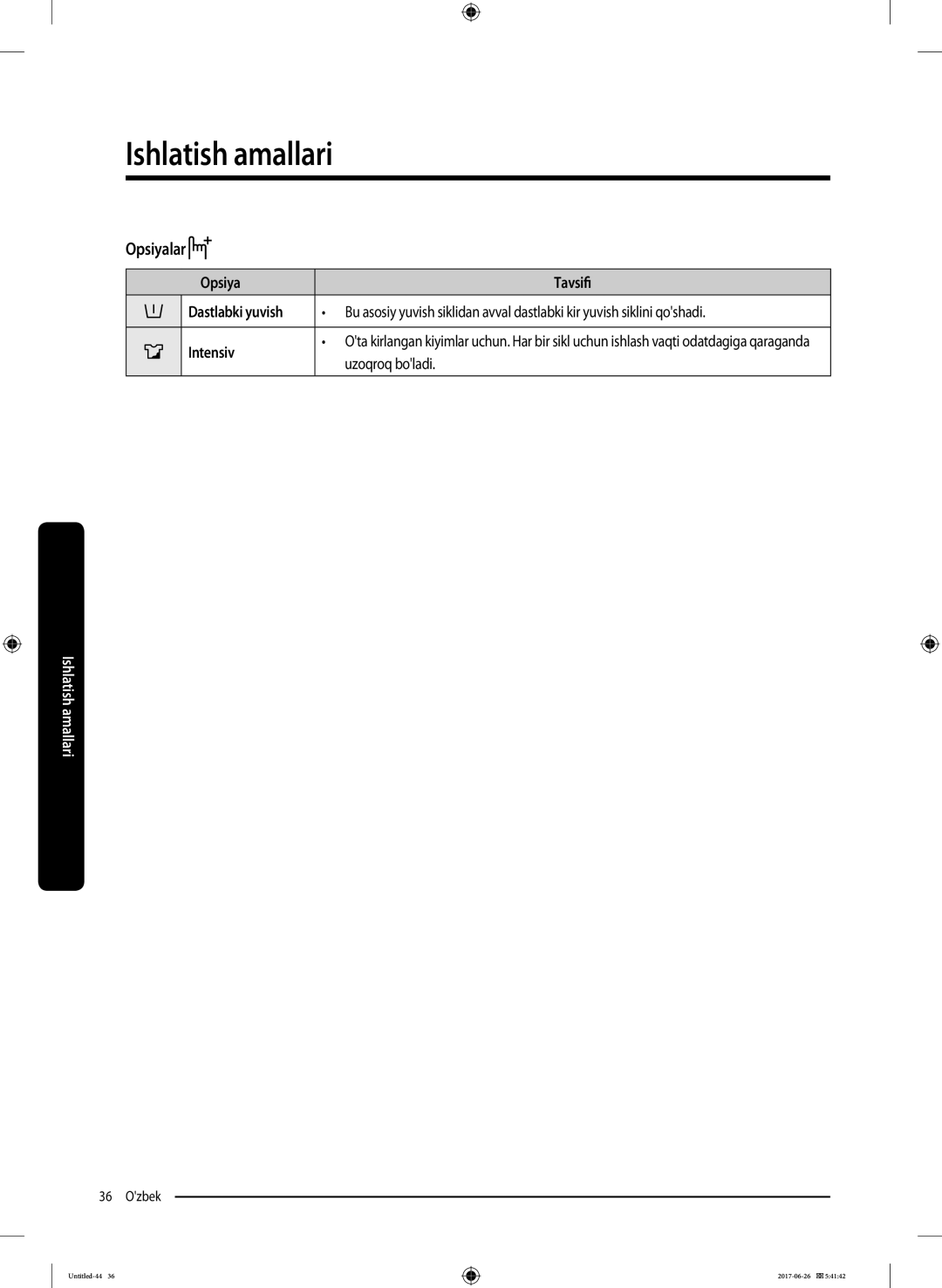 Samsung WW90J5446FW/LP, WW90J5446FX/LP manual Opsiyalar, Uzoqroq boladi 