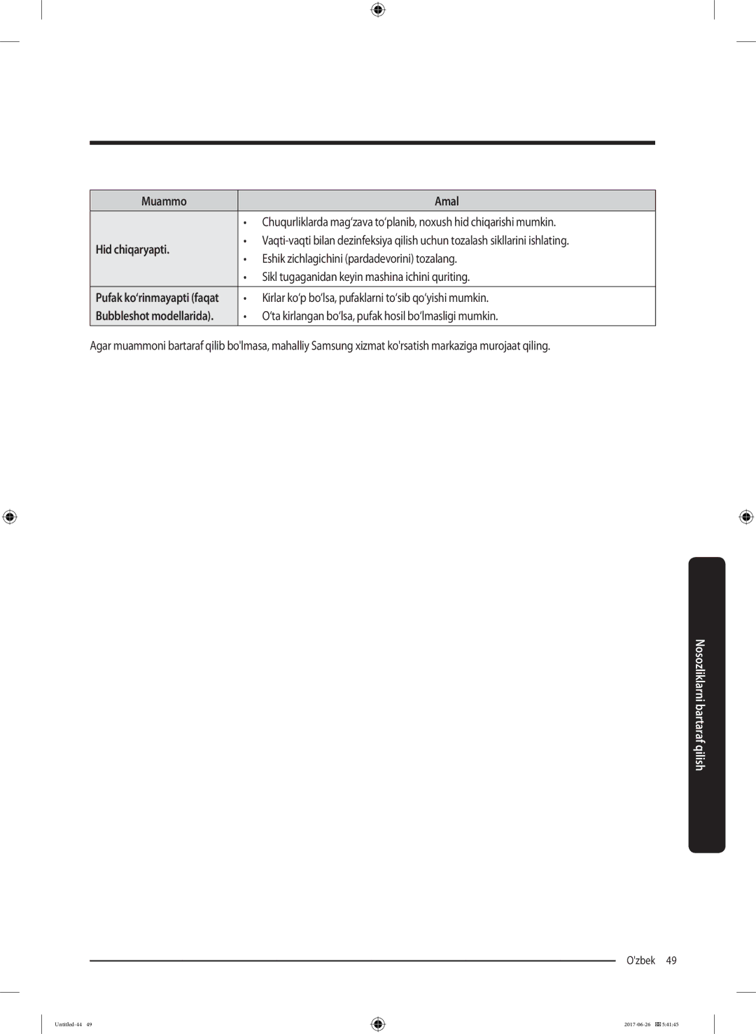 Samsung WW90J5446FX/LP, WW90J5446FW/LP manual Hid chiqaryapti, Eshik zichlagichini pardadevorini tozalang 