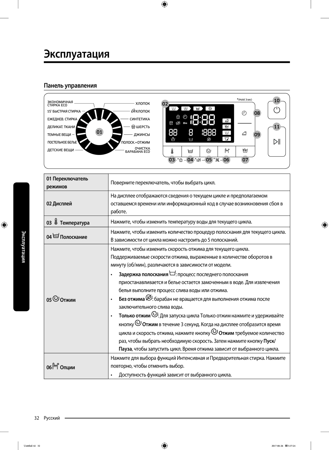 Samsung WW90J5446FW/LP, WW90J5446FX/LP manual Эксплуатация, Панель управления 