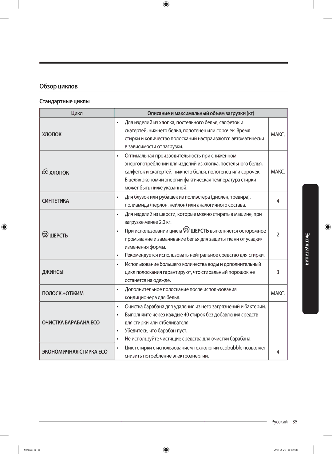 Samsung WW90J5446FX/LP, WW90J5446FW/LP manual Обзор циклов, Стандартные циклы 