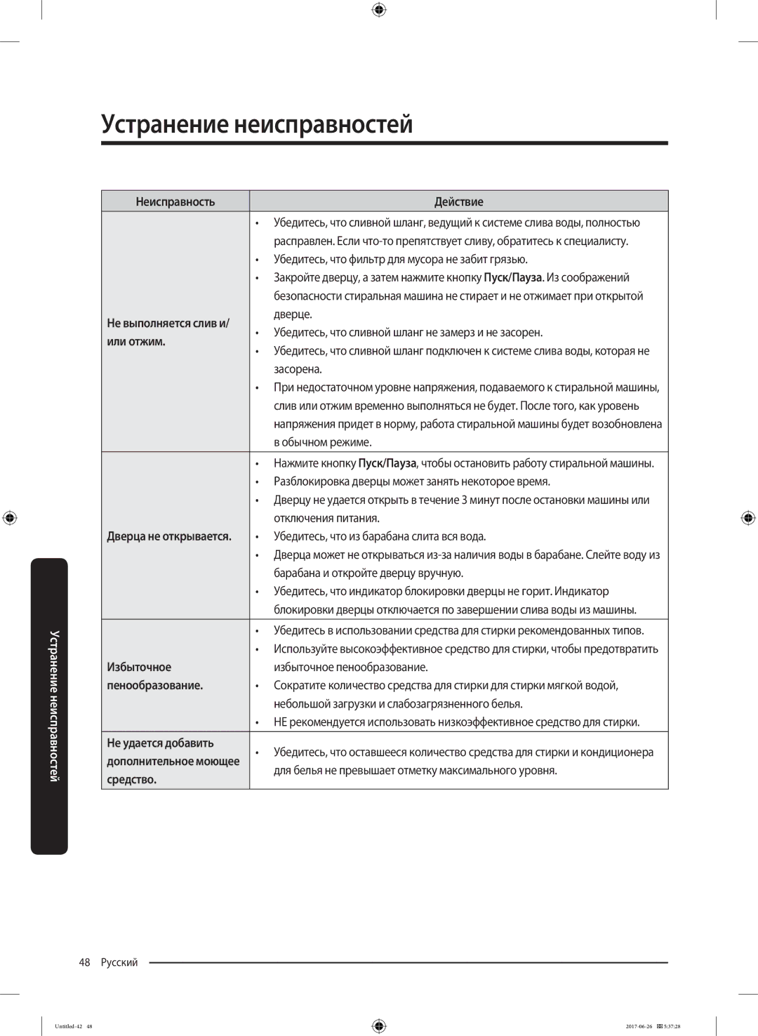 Samsung WW90J5446FW/LP manual Неисправность Действие, Или отжим, Избыточное, Пенообразование, Не удается добавить, Средство 