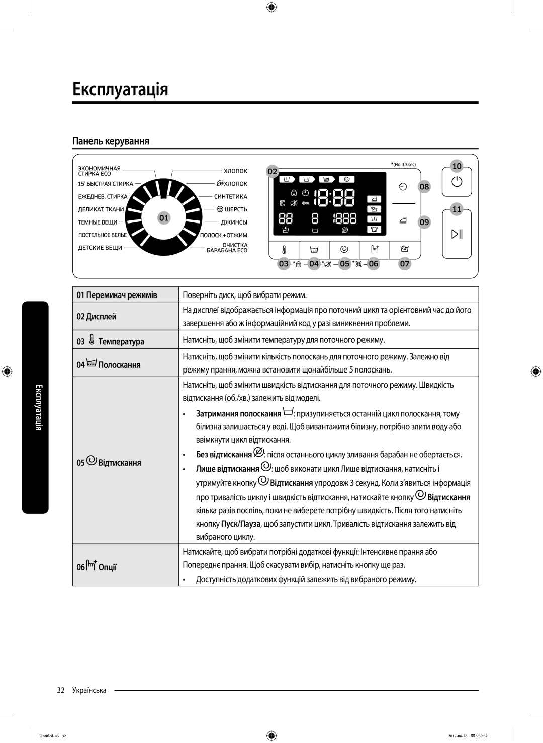 Samsung WW90J5446FW/LP, WW90J5446FX/LP manual Експлуатація, Панель керування, Полоскання, Відтискання, Опції 