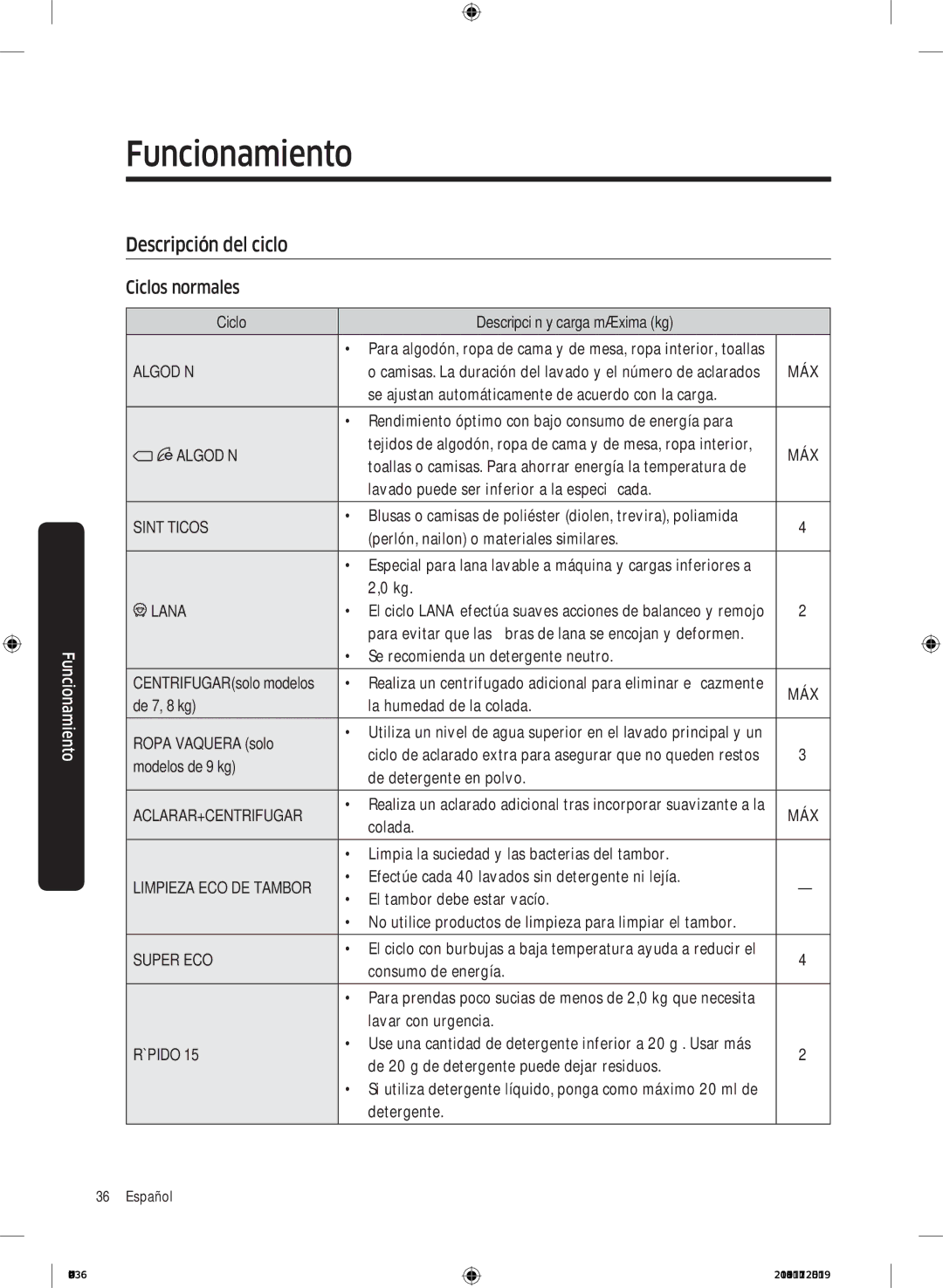 Samsung WW90J5455DW/EC manual Descripción del ciclo, Ciclos normales 