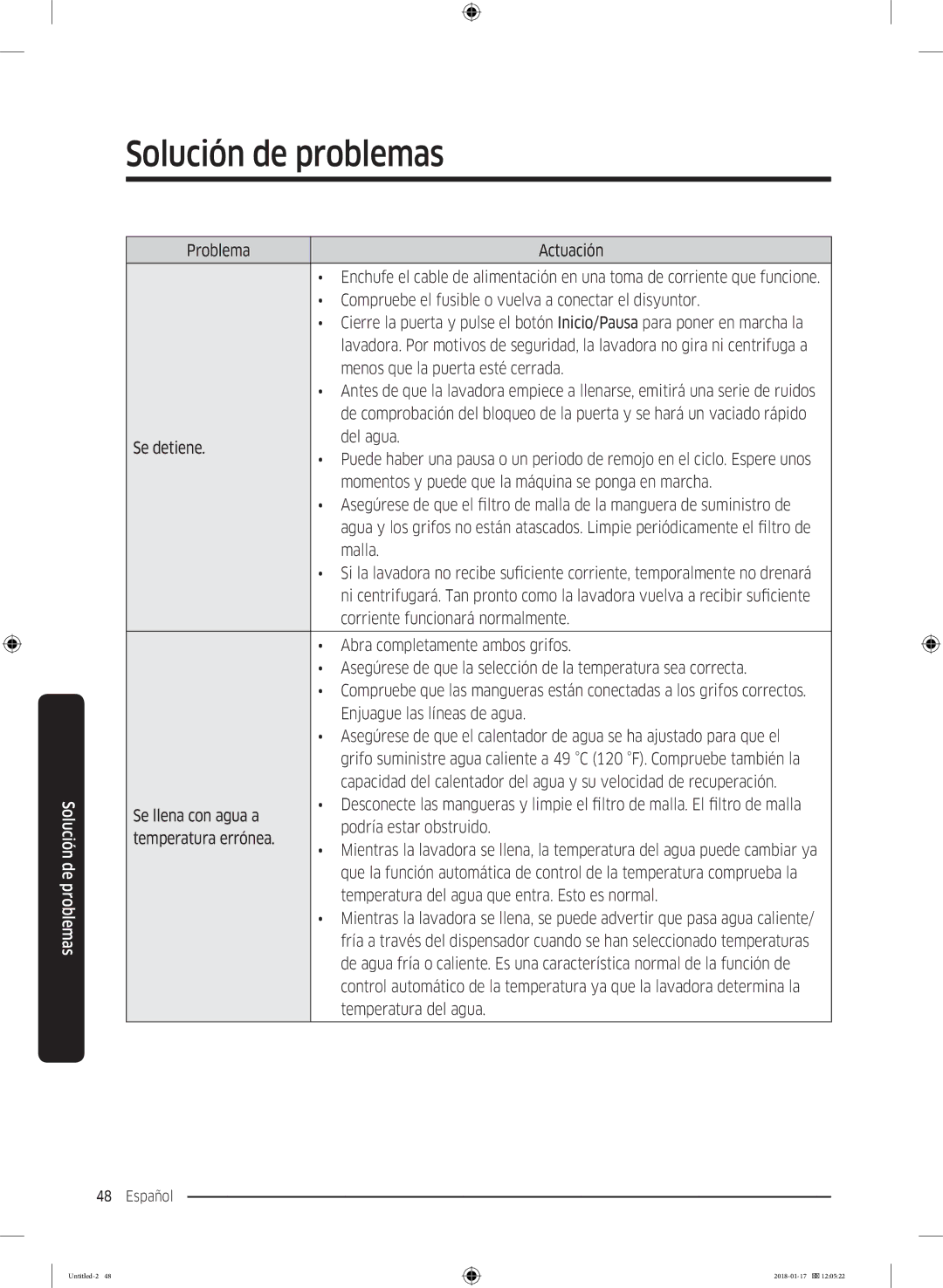 Samsung WW90J5455DW/EC manual Menos que la puerta esté cerrada 