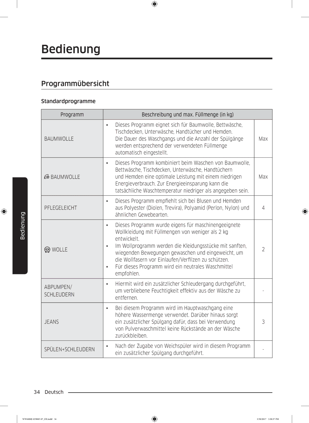 Samsung WW80J6403EW/EG, WW90J6403EW/EG manual Programmübersicht, Und Hemden eine optimale Leistung mit einem niedrigen 