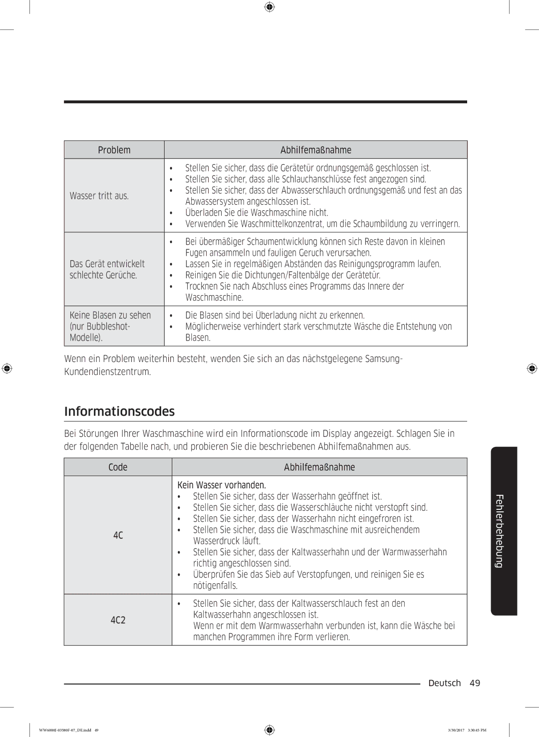 Samsung WW80J6400EW/EG, WW90J6403EW/EG, WW90J6400CW/EG, WW81J6400EW/EG, WW80J6403EW/EG, WW80J6400CW/EG manual Informationscodes 