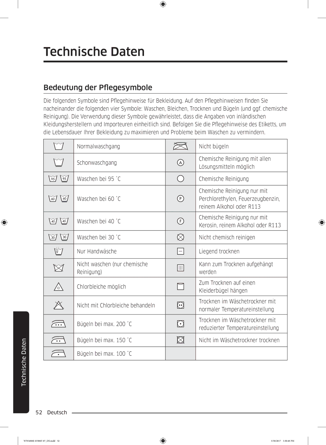 Samsung WW80J6403EW/EG, WW90J6403EW/EG, WW80J6400EW/EG, WW90J6400CW/EG manual Technische Daten, Bedeutung der Pflegesymbole 