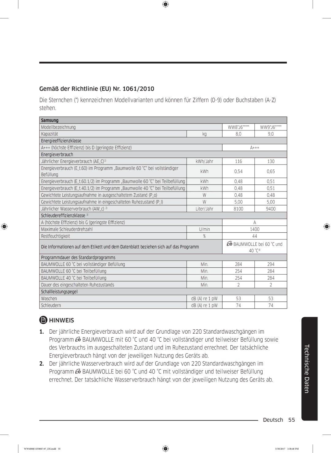 Samsung WW80J6400EW/EG, WW90J6403EW/EG, WW90J6400CW/EG, WW81J6400EW/EG, WW80J6403EW/EG, WW80J6400CW/EG manual Samsung 