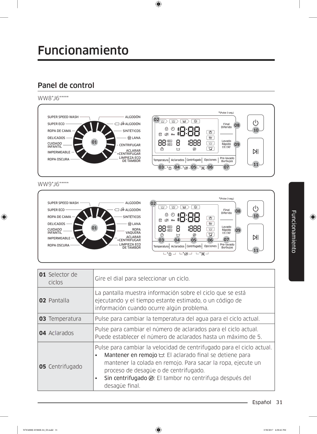 Samsung WW80J6410CW/EC, WW90J6410CW/EC manual Funcionamiento, Panel de control 