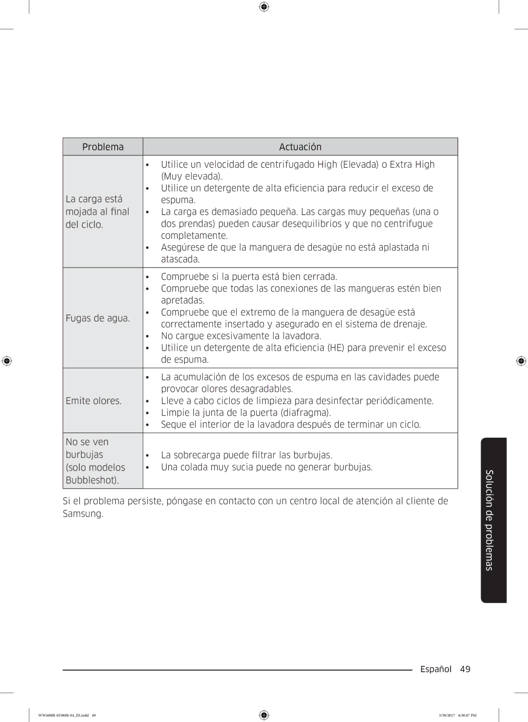 Samsung WW80J6410CW/EC, WW90J6410CW/EC manual Solución de problemas 