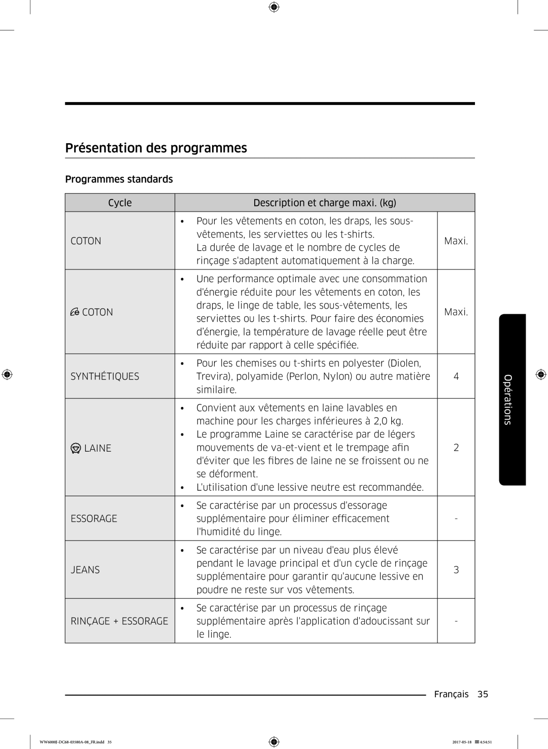 Samsung WW80J6410CW/EF, WW90J6410CW/EF manual Présentation des programmes, Coton 