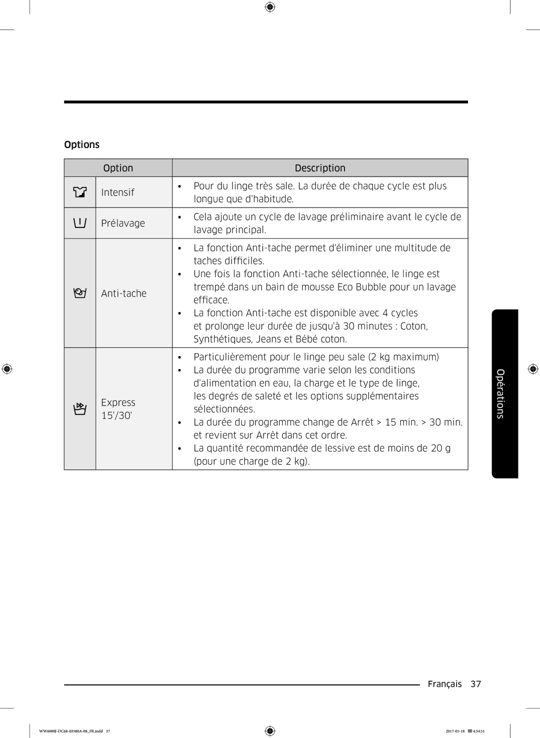 Samsung WW80J6410CW/EF, WW90J6410CW/EF manual Opérations 