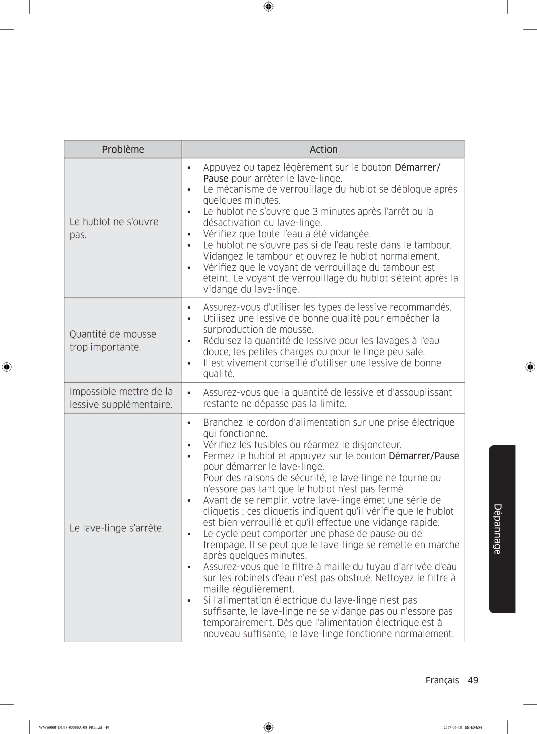 Samsung WW80J6410CW/EF, WW90J6410CW/EF manual Dépannage 