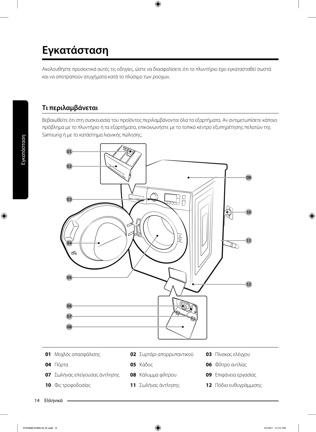 Samsung WW90J6410CW/LV manual Εγκατάσταση, Τι περιλαμβάνεται, Κάλυμμα φίλτρου, Φις τροφοδοσίας Σωλήνας άντλησης 