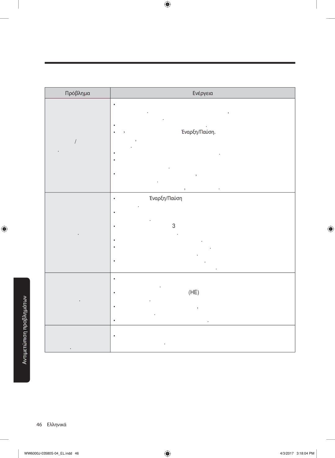 Samsung WW90J6410CW/LV manual Πρόβλημα Ενέργεια, Καλέστε την υπηρεσία σέρβις, Δεν αντλεί νερό ή/και δεν, Πόρτα, Στύβει 