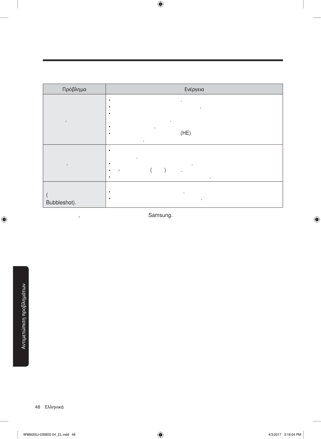 Samsung WW90J6410CW/LV manual Άσχημες οσμές 