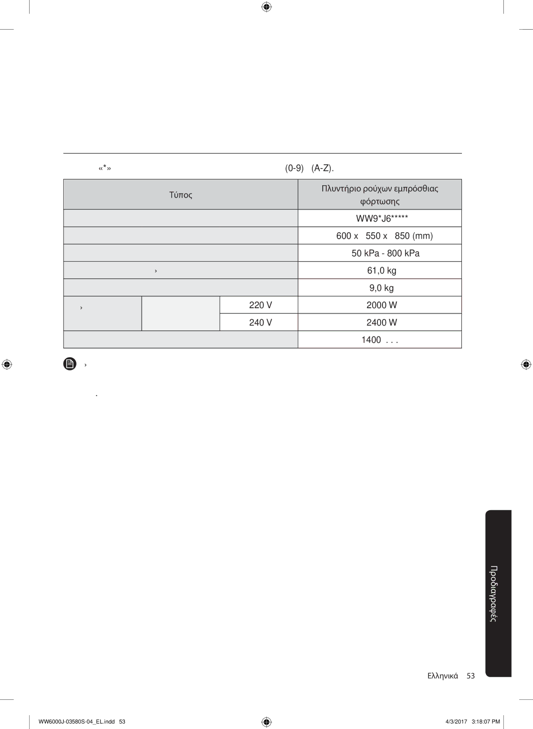 Samsung WW90J6410CW/LV manual Φύλλο προδιαγραφών, 220, Ενέργειας Θέρμανση 240 