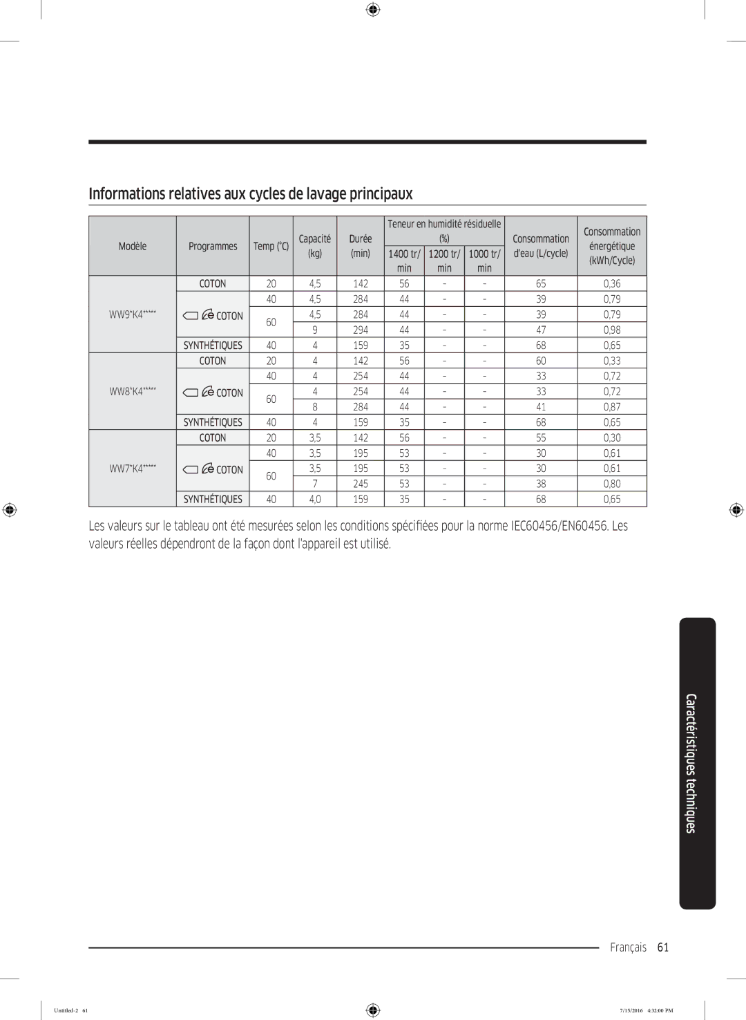 Samsung WW90K44305W/EF, WW90K4437YW/EF, WW80K4437YW/EF manual Informations relatives aux cycles de lavage principaux 