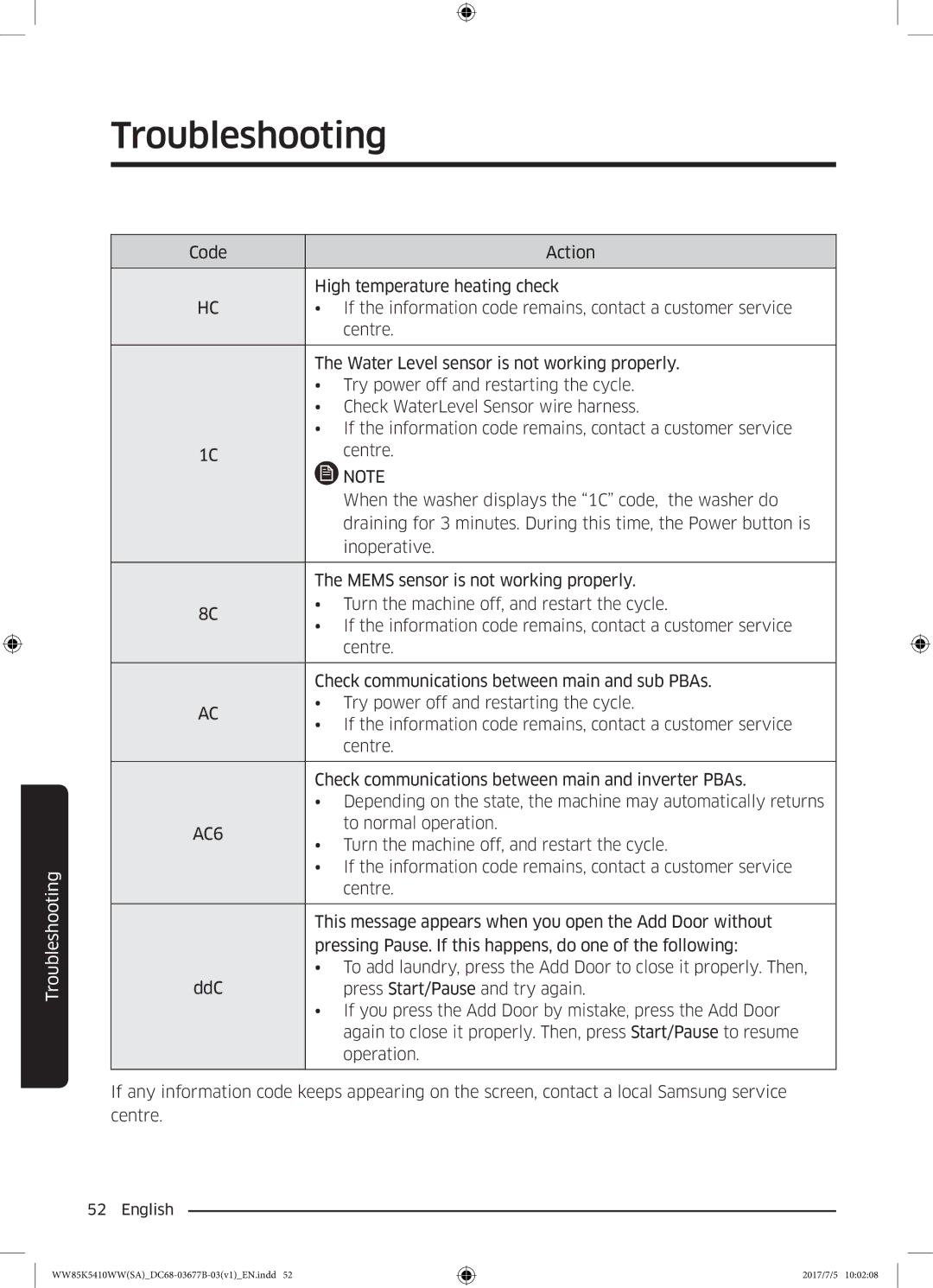 Samsung WW90K5233WW/SV manual To normal operation 