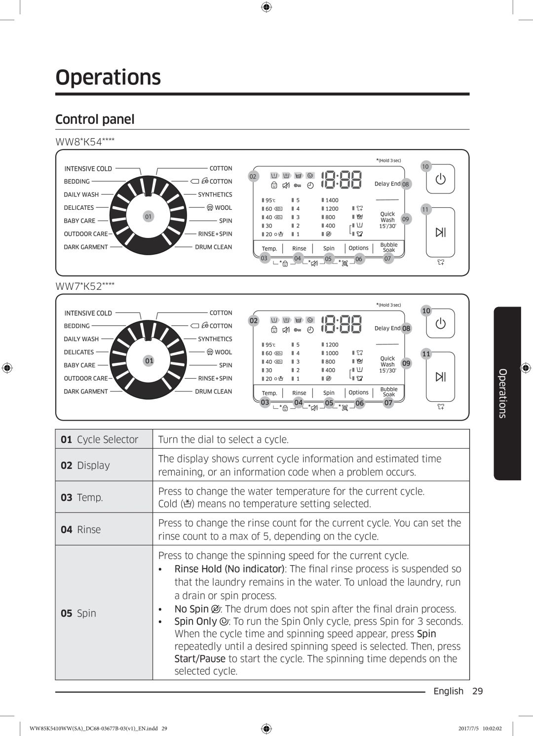 Samsung WW90K5233WW/SV manual Operations, Control panel 