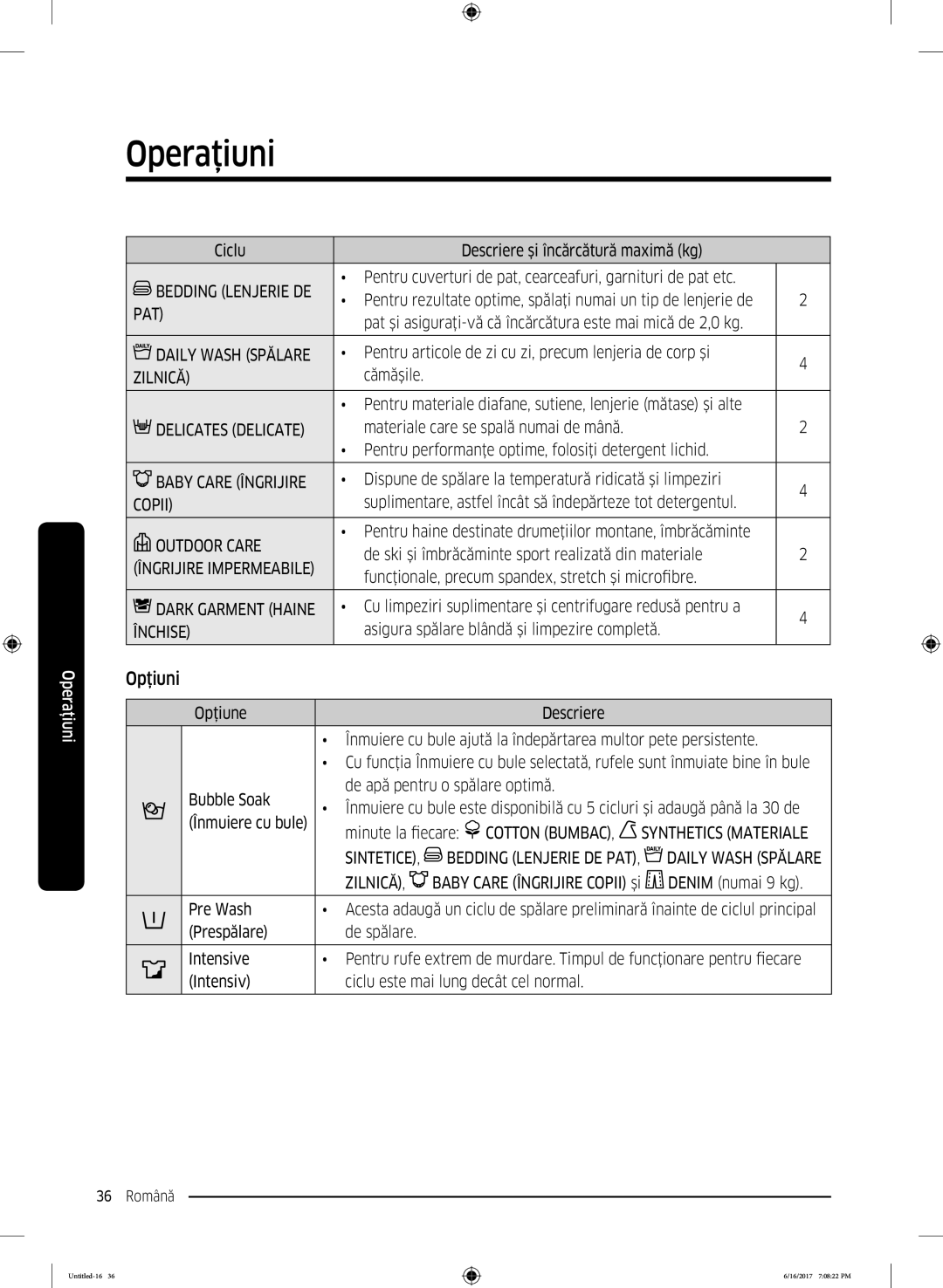 Samsung WW90K5410UX/LE manual Opţiuni 