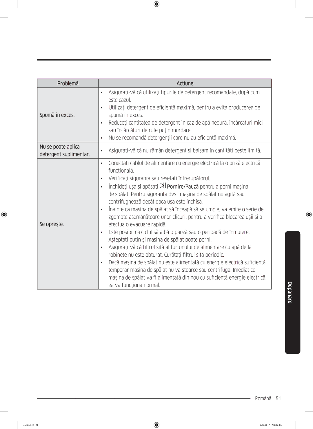 Samsung WW90K5410UX/LE manual Evita producerea de, Maximă, Se opreşte, Ea va funcţiona normal 